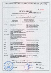 polesusik3